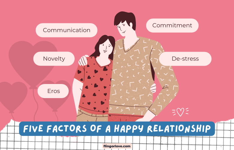 five factors of a happy relationship