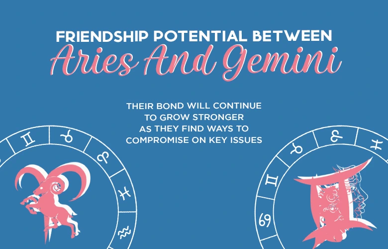 Friendship Potential Between Aries And Gemini