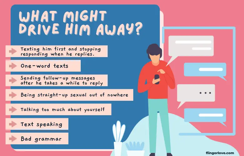 What Might Drive Him Away