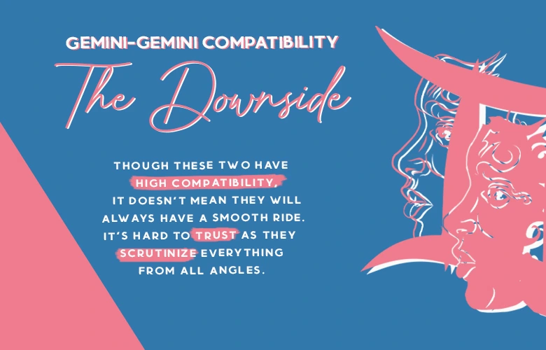 Gemini-Gemini Compatibility The Downside